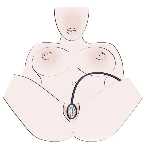 Bad Kitty - vakuumska črpalka za vagino - črna