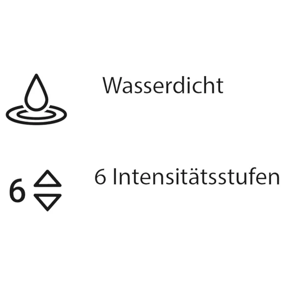 Womanizer Starlet 3 - klitoralni stimulator z zračnimi valovi - turkizna