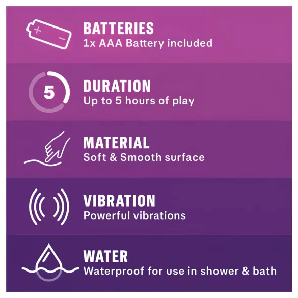 Durex - mini vibrator - močna stimulacija - vijolična