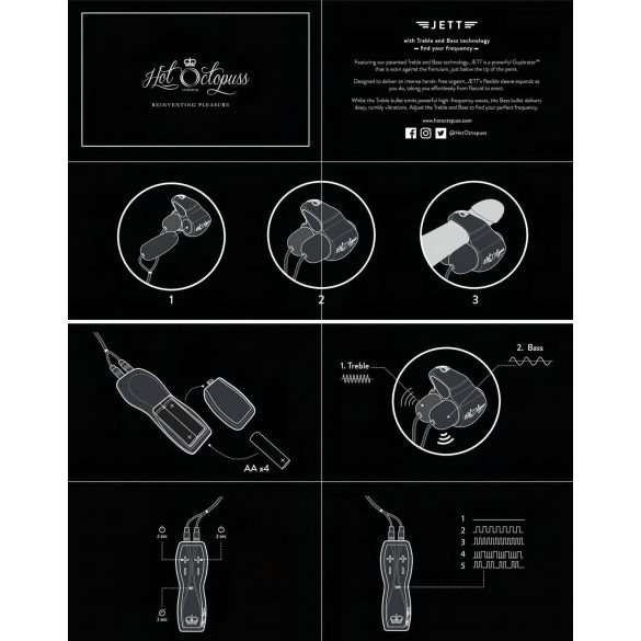 HOT Octopuss JETT - 2-motorski glavic vibrátor (črna)