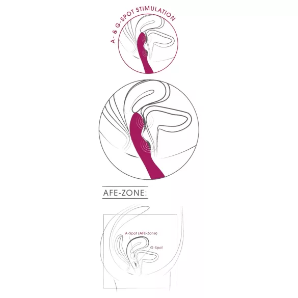 SMILE - vibrator za A in G točko - upogljiv - roza