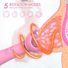   Sunfo - vibrator z možnostjo polnjenja, rotacije in G-točke (roza)