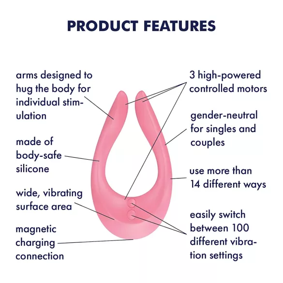 Satisfyer Endless Joy - vibrator za pare - polnjenje USB - roza