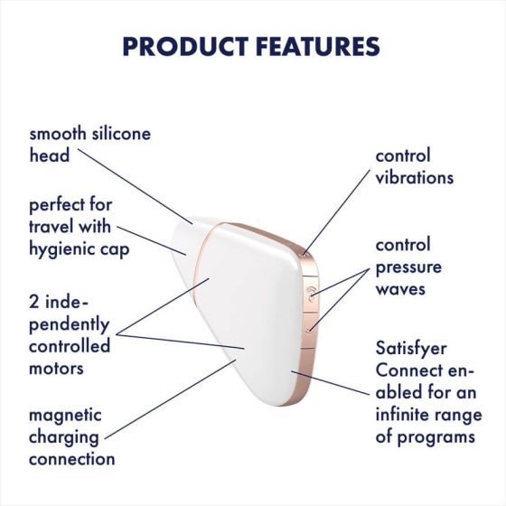 Satisfyer Love Triangle - pametni vodoodporni vibrator za klitoris z možnostjo polnjenja (bela)