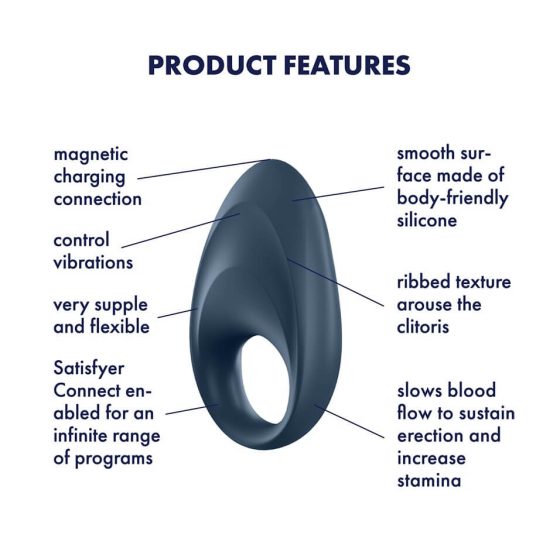 Satisfyer Mighty One - pametni vibracijski obroček za penis z možnostjo polnjenja (modri)