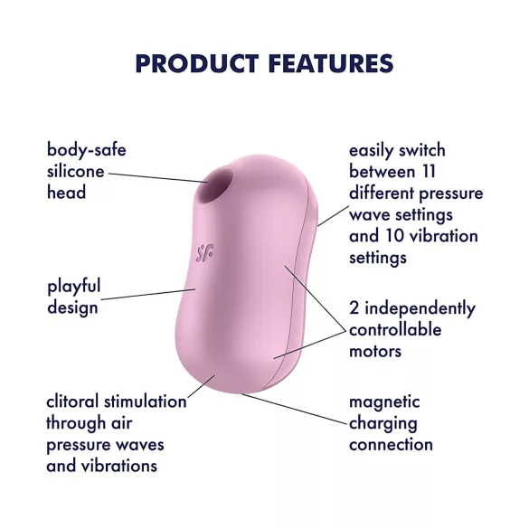Satisfyer Cotton Candy - klitoralni stimulator z zračnimi valovi - polnilni