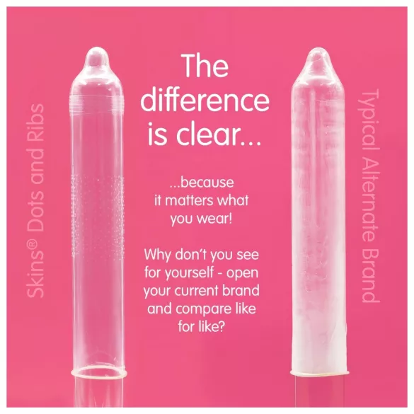 Skins - kondom z rebrasto in pikčasto teksturo - 4 kosi