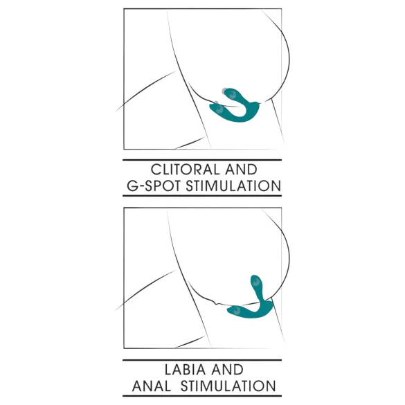 Couples Choice - nosljiv vibrator za pare - brezrokavni - turkizna