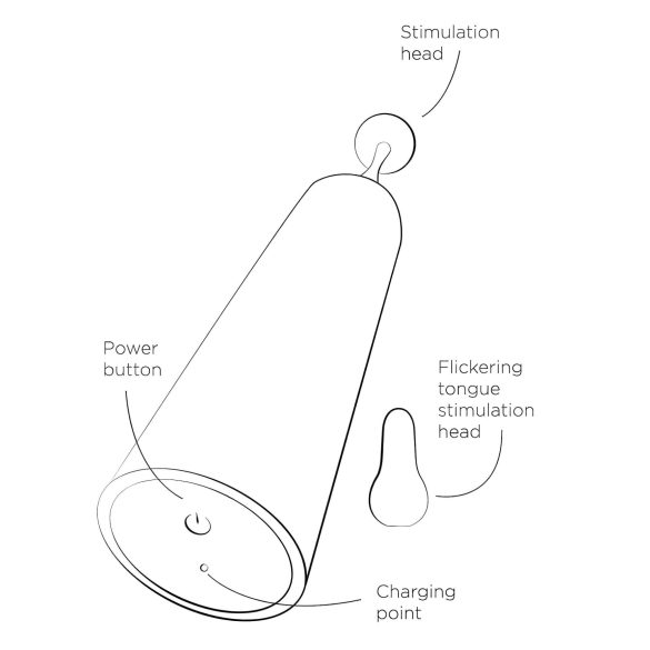 ROMP Pop - mini vibrator za klitoris (rdeč)