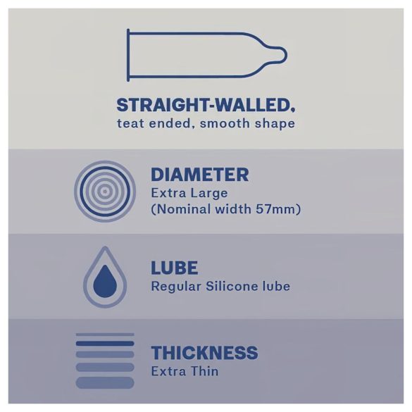 Durex Invisible XL - kondomi za večji penis - ekstra veliki - 10 kosov