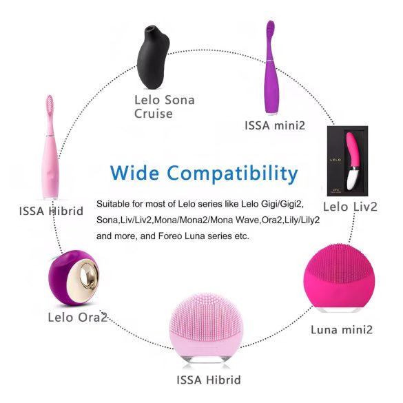 LELO polnilec USB 5V - beli kabel