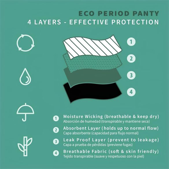 Adalet Ocean Normal - menstrualne hlačke - črna - M