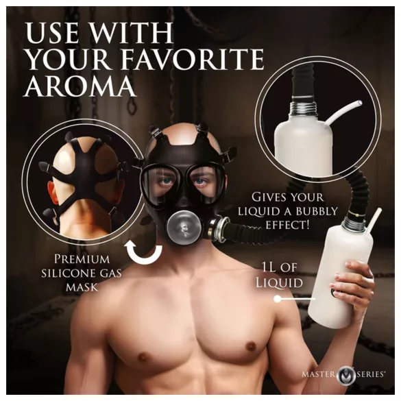 XR Brands - 2v1 oralna maska in aroma inhalator - črna