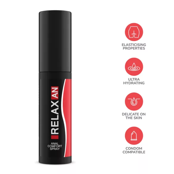 Intimateline RelaxAn - analni sprostitveni sprej (20 ml)