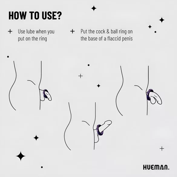 Hueman Saturn - vibracijski obroč za penis