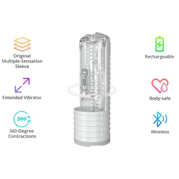 LOVENSE Max 2 - pametni masturbator (bela)