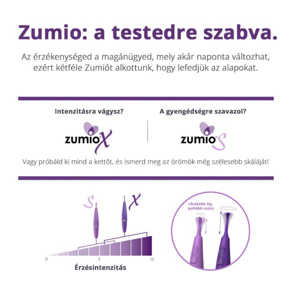 Zumio Soft - polnilni vibrator za klitoris - vijoličen