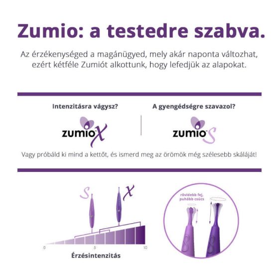 Zumio Soft - brezžični klitorisni vibrator (vijolična)